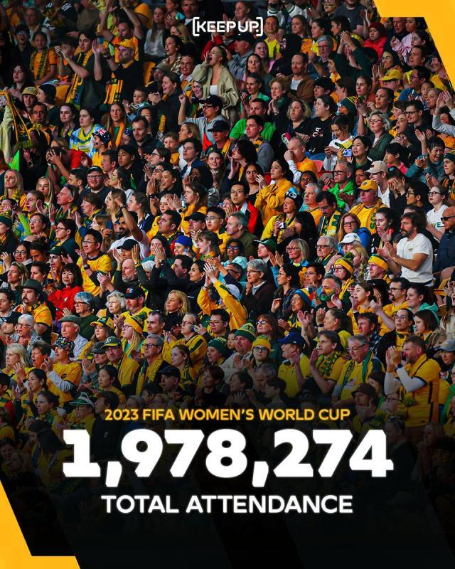 世俱杯下注-最成功的世界杯?举办世界杯如何推动澳洲女足发展